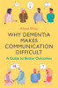 Why_Dementia_Makes_Communication_Difficult