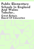 Public_elementary_schools_in_England_and_Wales