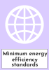 Minimum energy efficiency standards